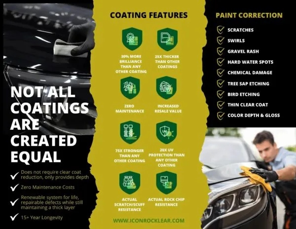 Best Pinnacle Coating Series: Silver, Gold, Platinum, Diamond Edition - Image 7