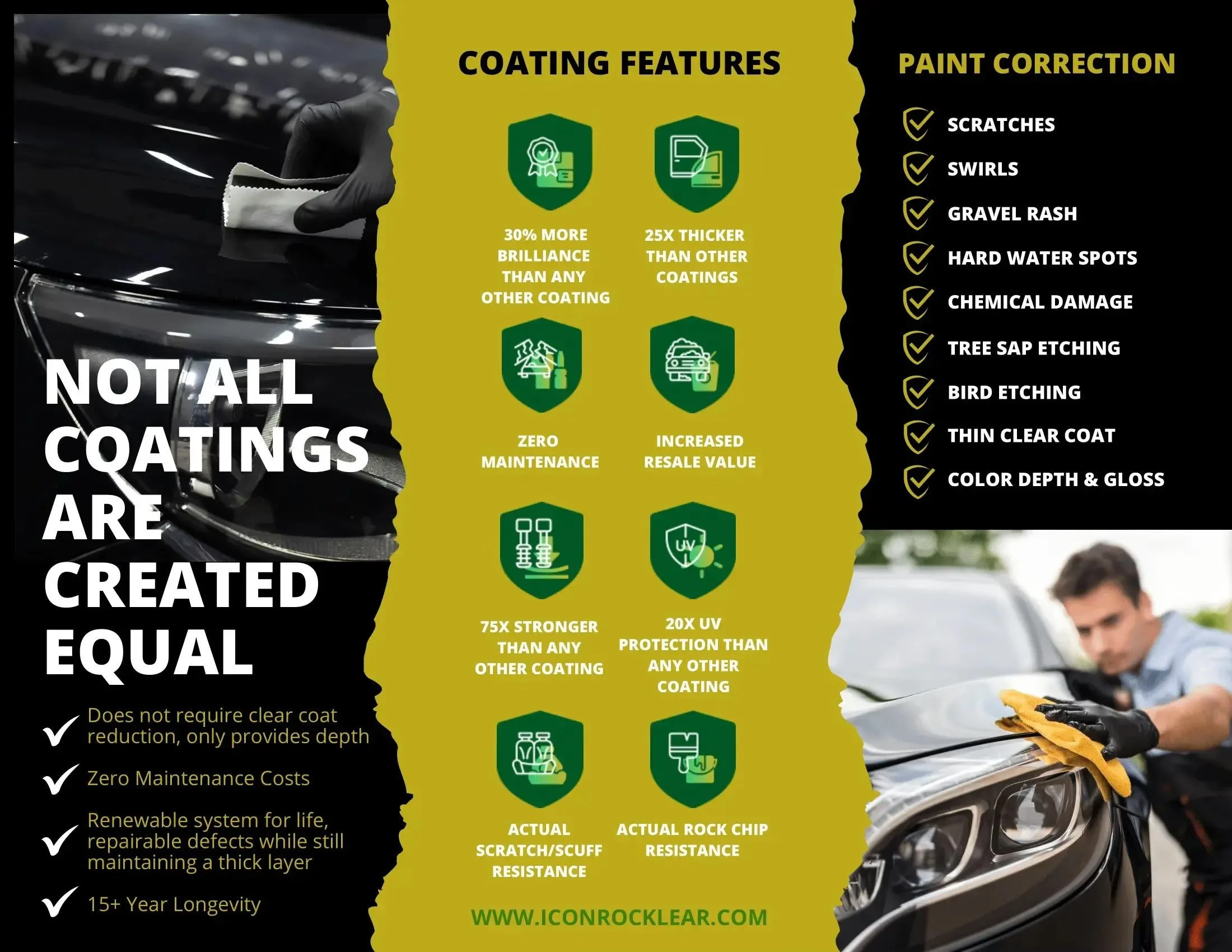 Best Pinnacle Coating Series: Silver, Gold, Platinum, Diamond Edition - Image 7